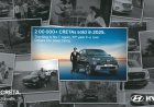Hyundai Creta continues to lead sales for 5 years