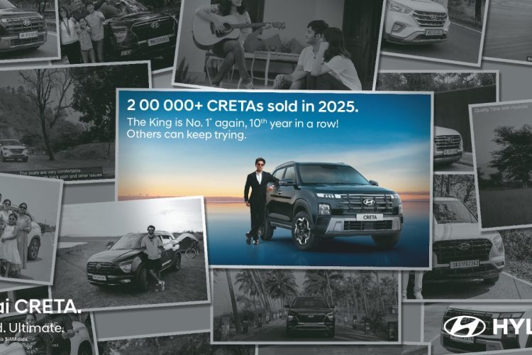 Hyundai Creta continues to lead sales fo...