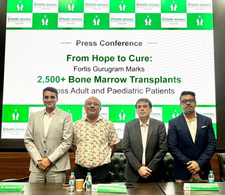 बोन मैरो ट्रांसप्लांट में फोर्टिस गुरुग्राम की बड़ी उपलब्धि, 2,500 मरीजों को मिला नया जीवन