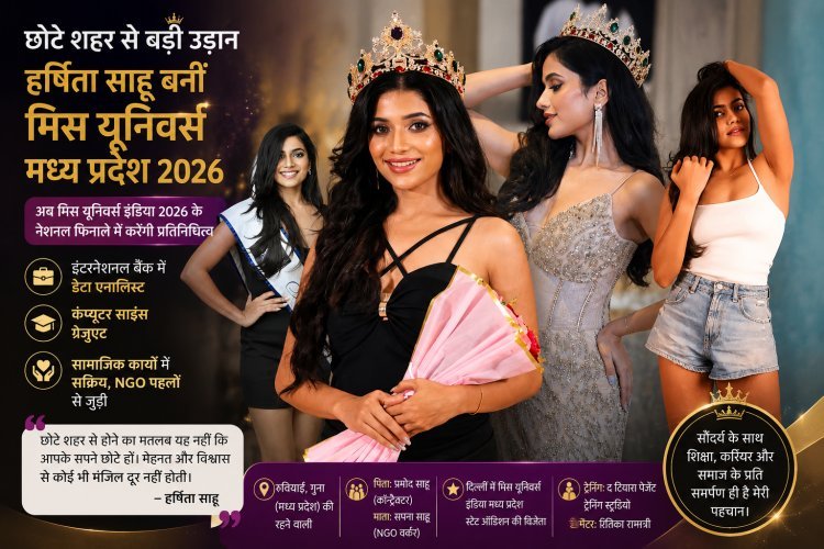 डेटा एनालिस्ट से ब्यूटी क्वीन बनीं हर्षिता साहू, अब करेंगी मिस यूनिवर्स इंडिया 2026 में मध्य प्रदेश का प्रतिनिधित्व